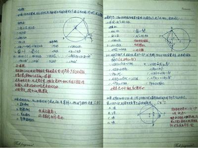 网络家教教数学?找陪读家教网